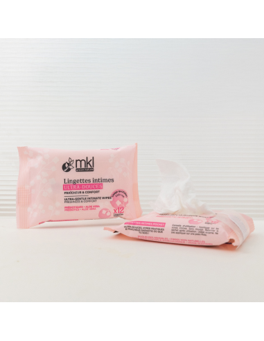 Lingettes intimes